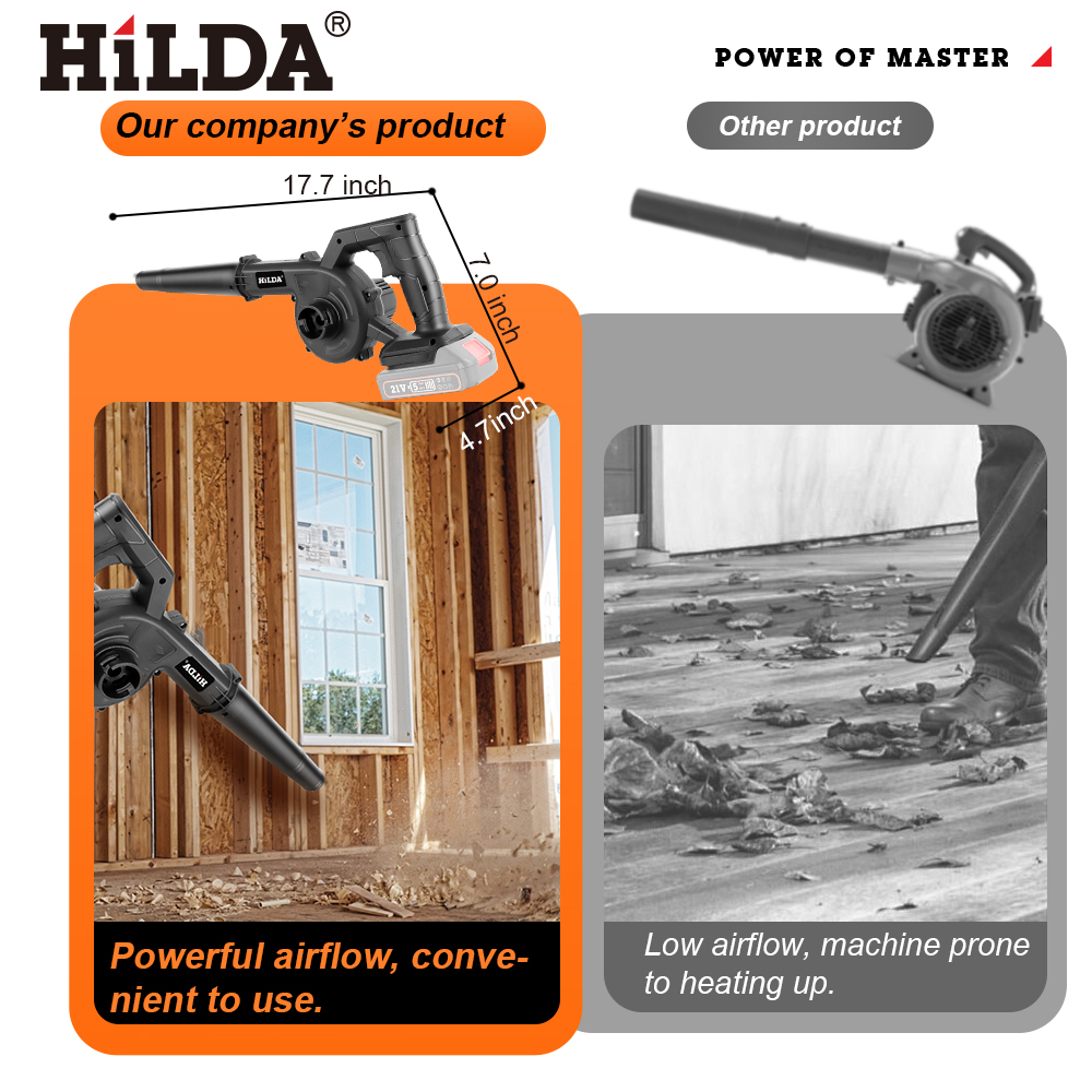 HILDA 2in1 コードレス リーフブロワー＆掃除機。マ - Leaf Blower Cordless のレビューと価格
