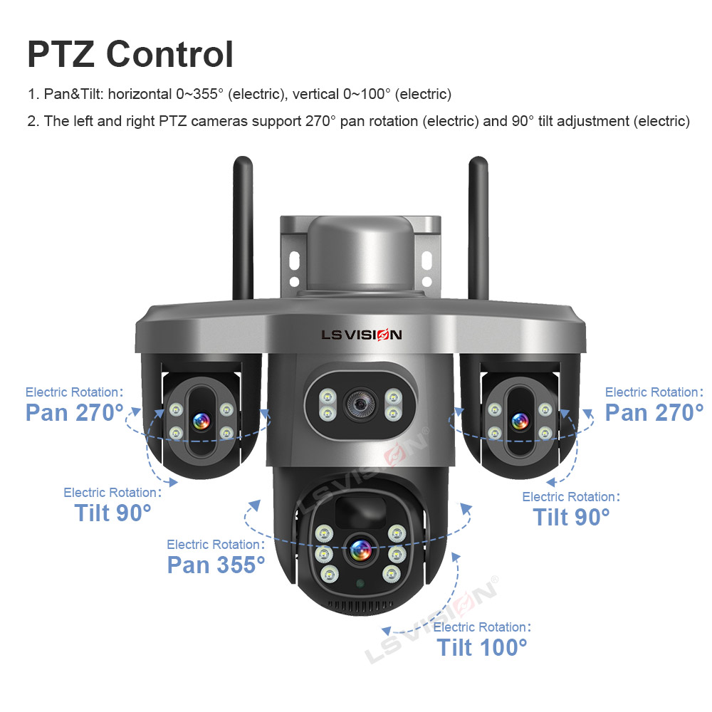 LS VISION マルチレンズ 3画面 WiFi屋外セキュ - Outdoor Power Monitor のレビューと価格