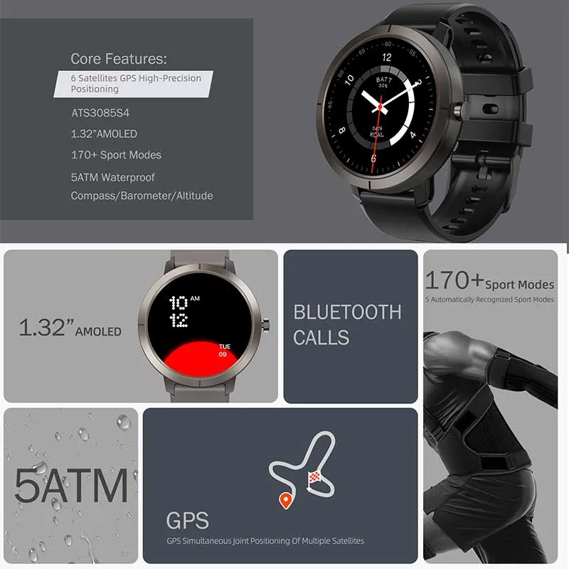 2026 GPSスマートウォッチ AMOLED 1.32イン - Outdoor Power Meter Box のレビューと価格