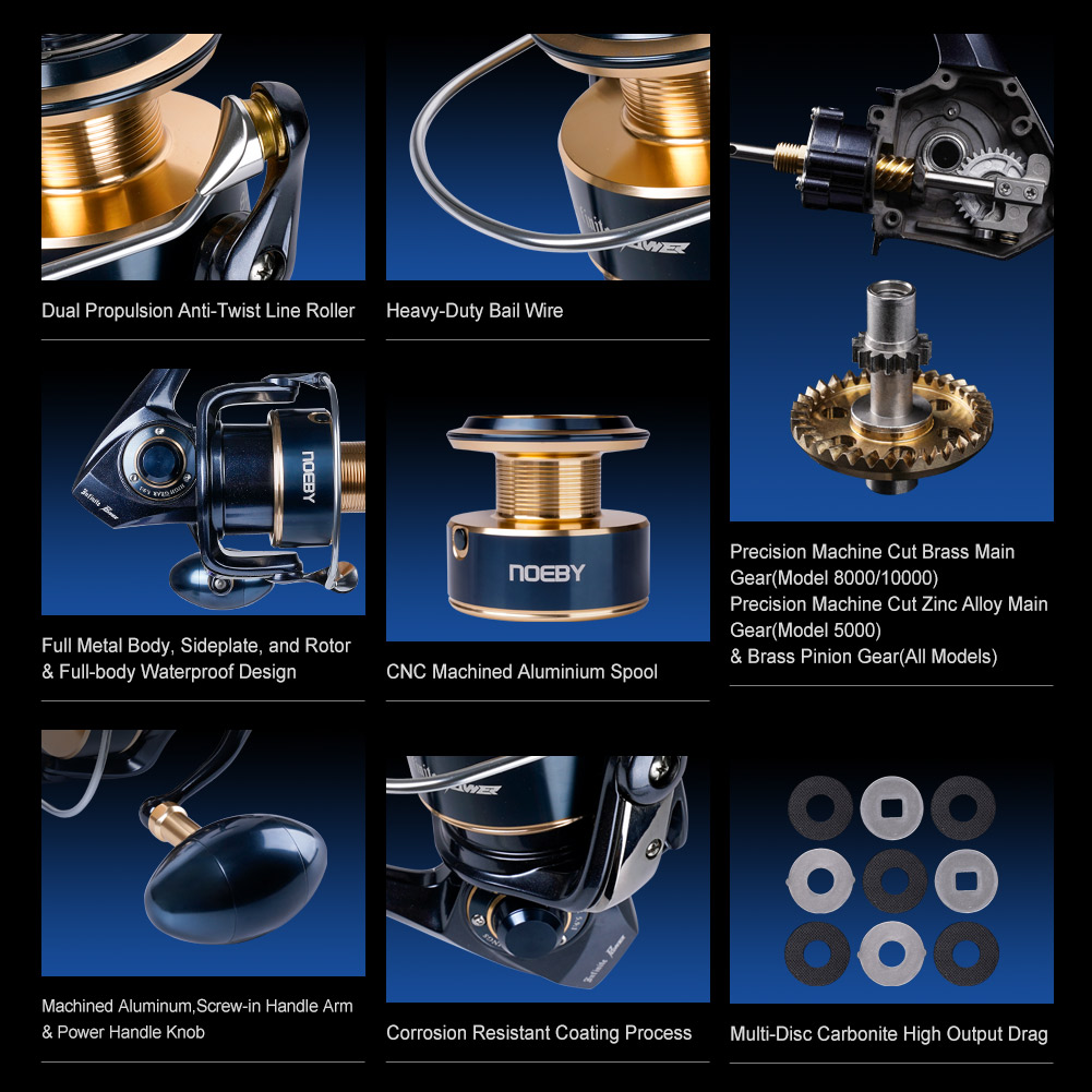 ノビー インフィニットパワー スピニングフィッシングリール  - Outdoor Power Reel のレビューと価格