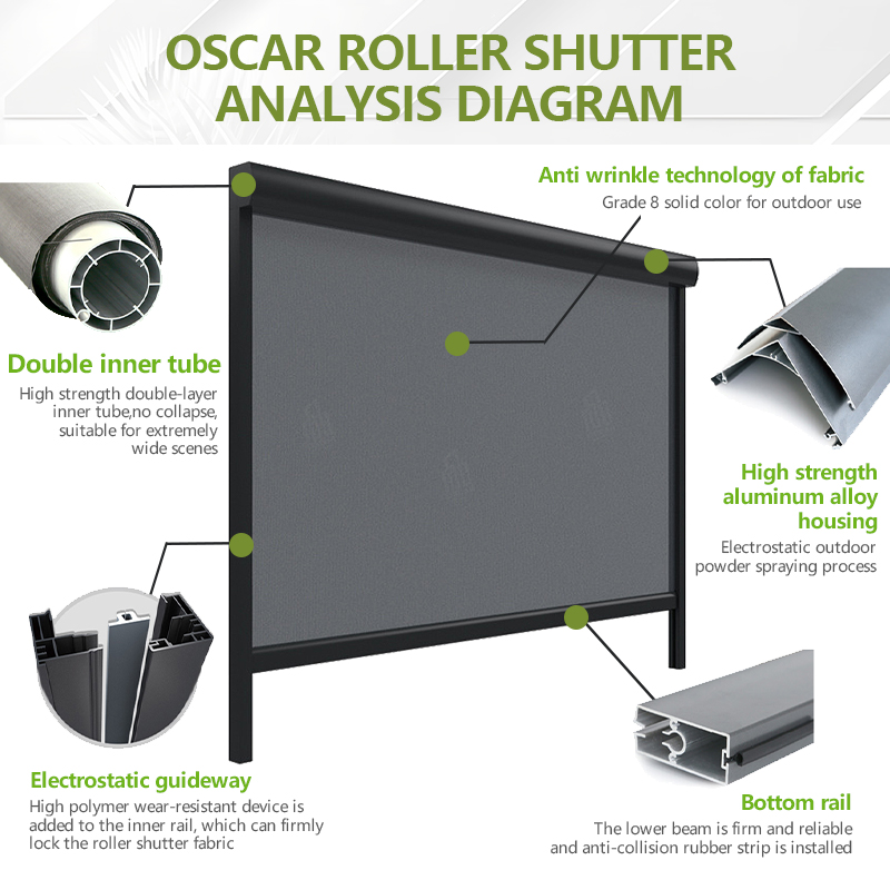 バッテリー駆動の電動ローラーブラインド、屋外窓用電動バーチカ - Outdoor Power Blinds のレビューと価格