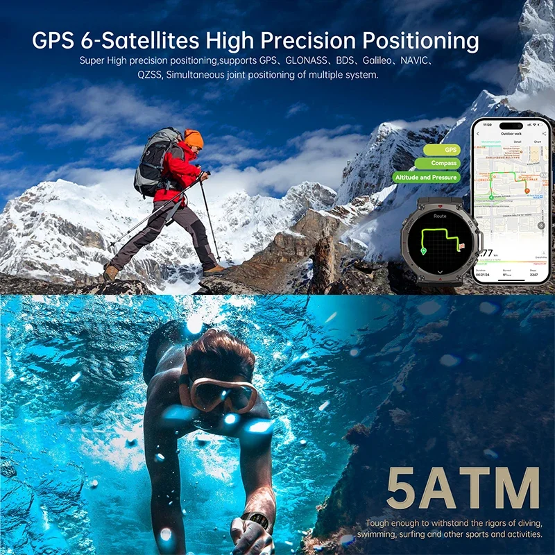 2026年新型ミリタリーDM58 GPSスマートウォッチ 1 - Outdoor Power Monitor のレビューと価格