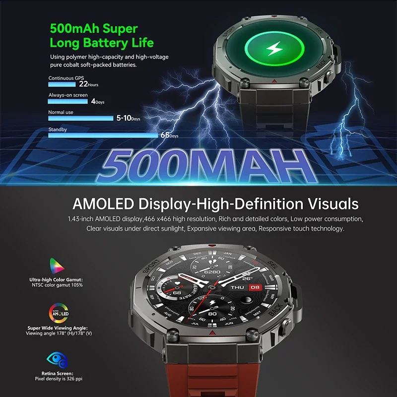 2026年新型ミリタリーDM58 GPSスマートウォッチ 1 - Outdoor Power Monitor のレビューと価格