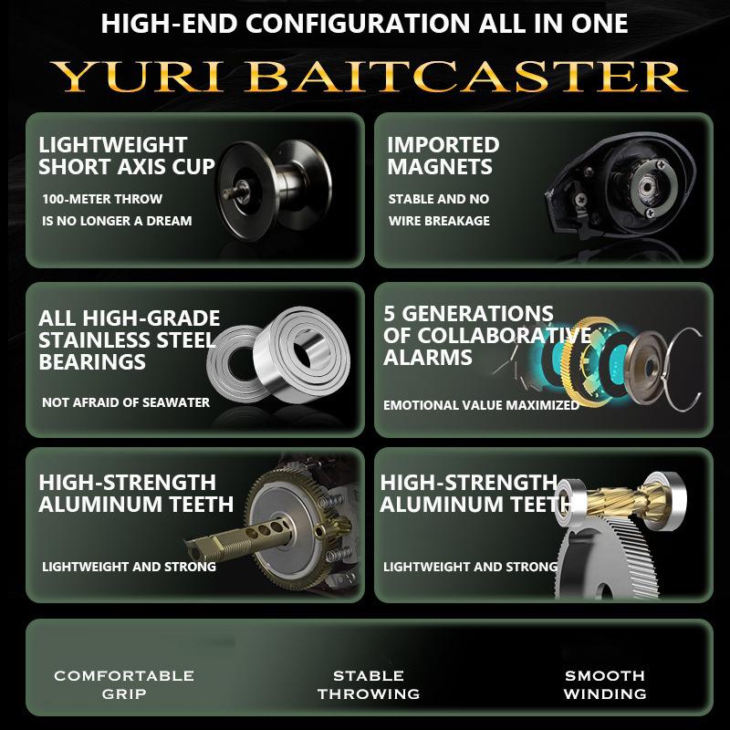 Mavllos YURI BFS キャスティングリール ドラ - Outdoor Power Reel のレビューと価格
