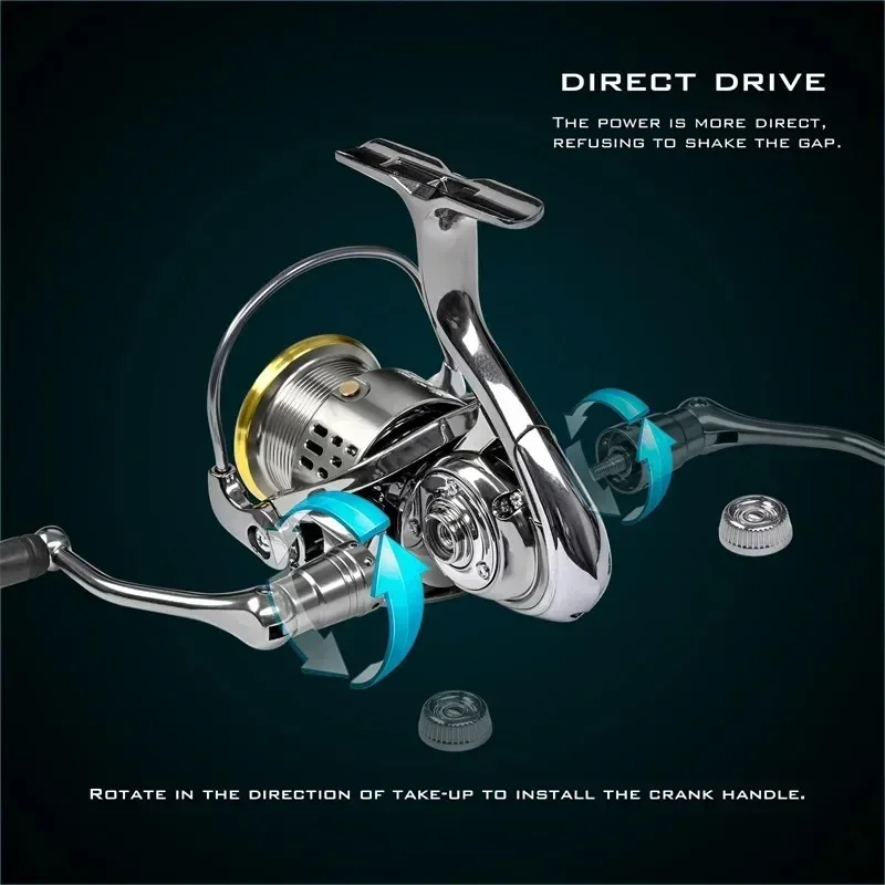 オクマオールメタル防錆スムースベアリング5.5:1フィッシン - Outdoor Power Reel のレビューと価格