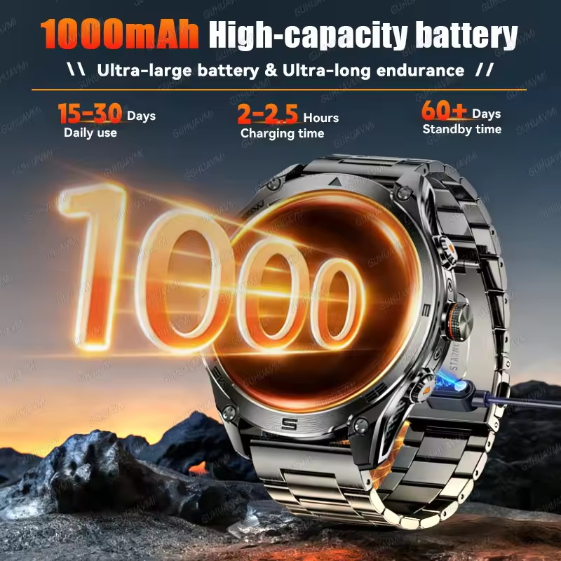 2026 新しい GPS マップナビゲーションスマートウォッ - Outdoor Power Meter Box のレビューと価格